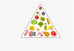 1200 Cal Keto Diet Meal Plan